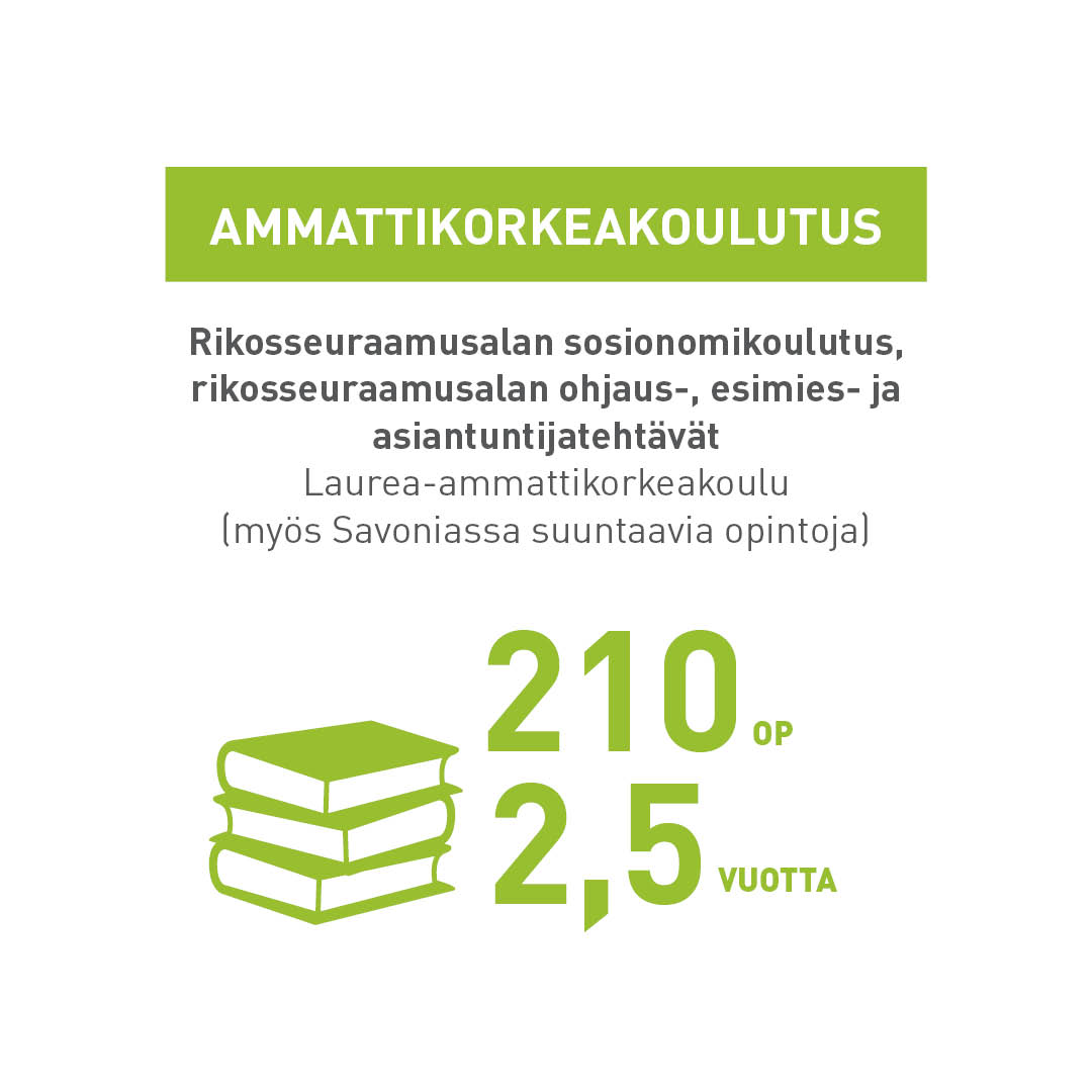 RISE_Koulutuspolku_1080x10802