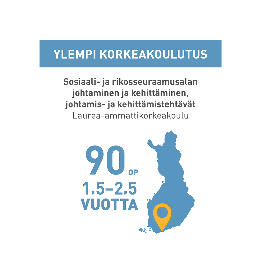 RISE_Koulutuspolku_1080x1080_3