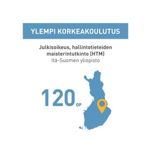 RISE_Koulutuspolku_1080x1080_4